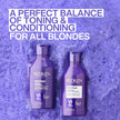 Redken Color Extend Blondage Depositing Purple Conditioner, Hair Toner, Neutralizes Brassy Tones, With Citric Acid 🍁 All In One Marketplace Canada