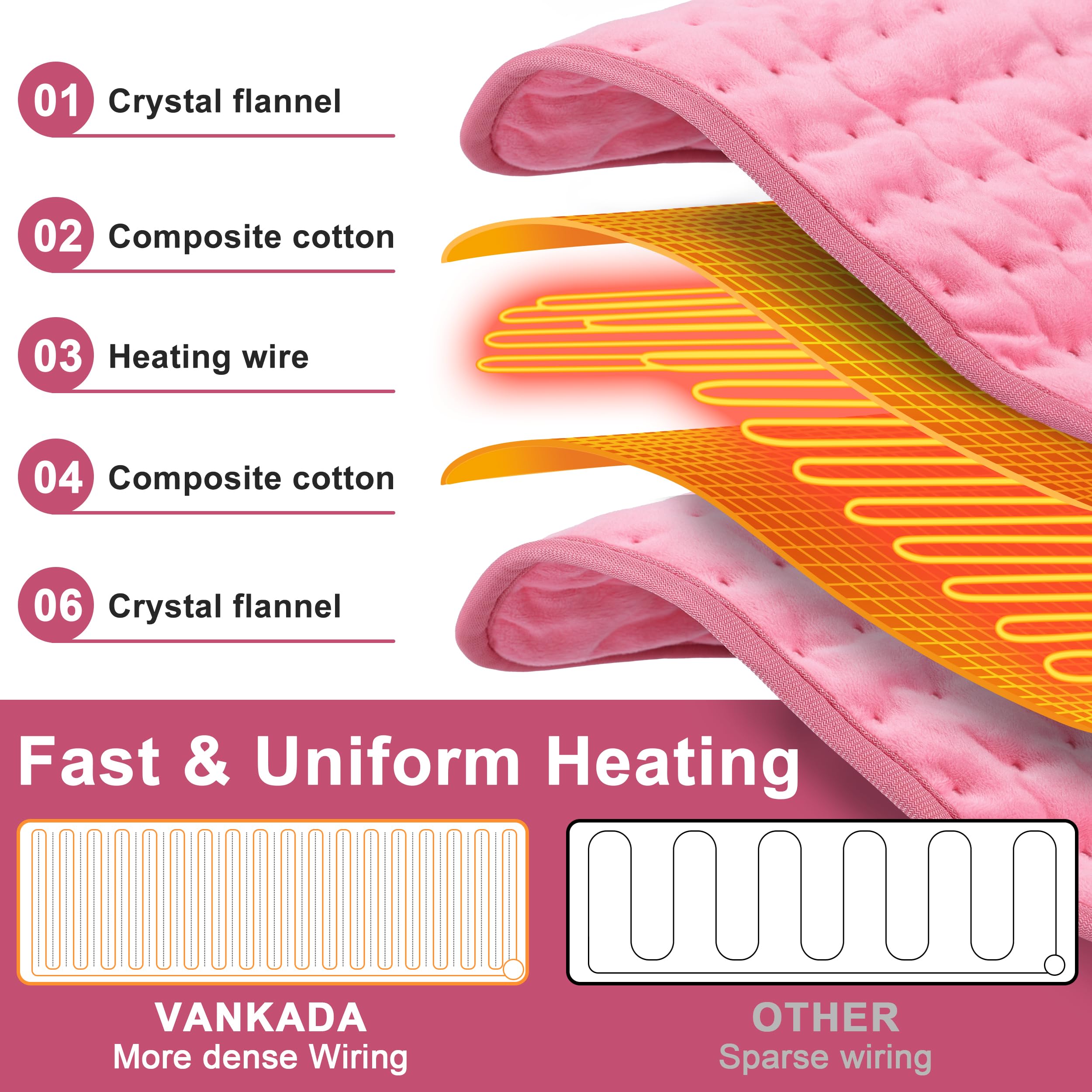 Heating Pad Electric Heat Pad, Hot Heated Pad,Moist Heat Heating Pad Moist and Dry Heat,Multiple Temp and Timer Settings (Light pink, 24