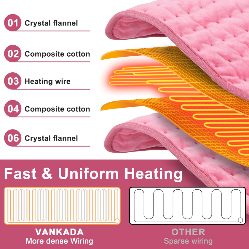 Heating Pad Electric Heat Pad, Hot Heated Pad,Moist Heat Heating Pad Moist and Dry Heat,Multiple Temp and Timer Settings (Light pink, 24