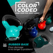 Yes4All Vinyl Coated Kettlebell with Protective Rubber Base, Strength Training Kettlebells for Weightlifting, Conditioning, Strength & Core Training (10 lbs - Mint) 🍁 All In One Marketplace Canada