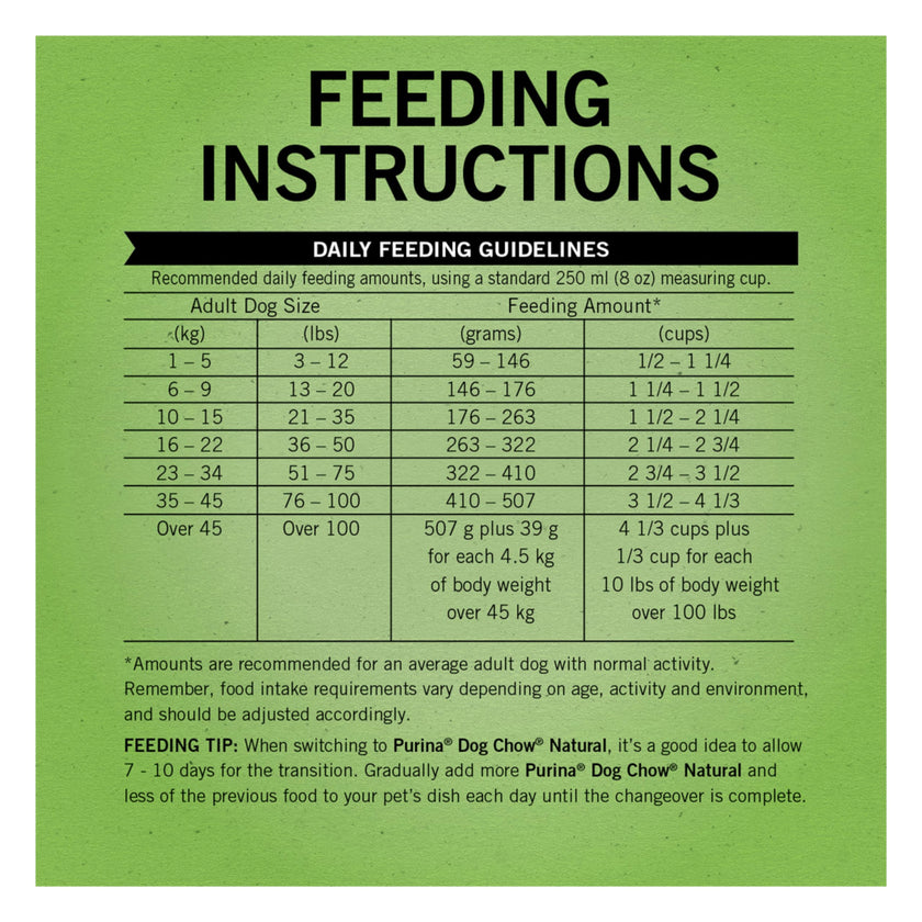 Dog Chow Dry Dog Food, Natural Farm-Raised Chicken - 19.3 kg Bag 🍁 All In One Marketplace Canada