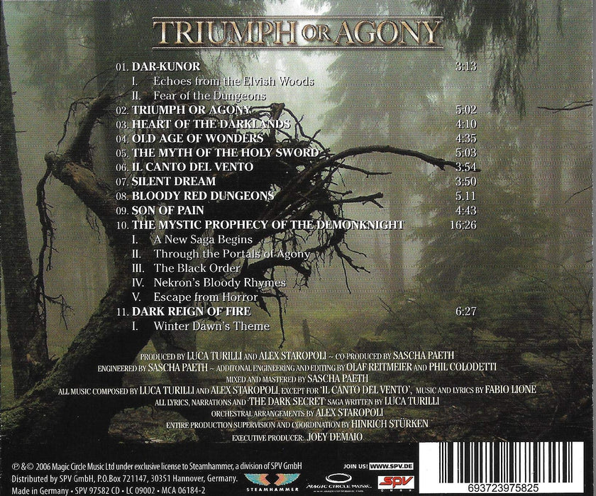 Triumph or Agony