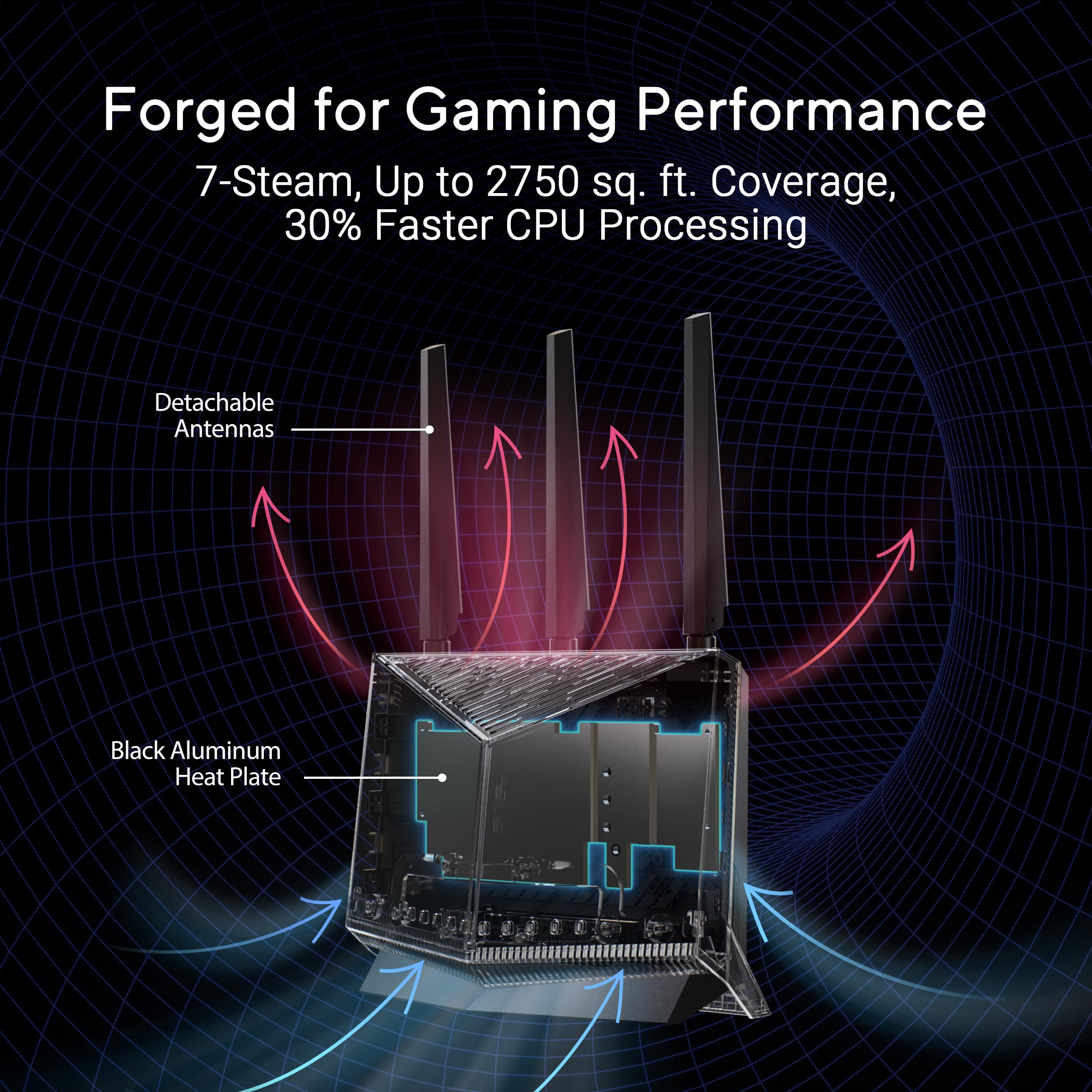 ASUS RT-BE86U WiFi 7 Gaming Router, 10G WAN, 6.8 Gbps, Mesh VPN Compatible 🍁 All In One Marketplace Canada
