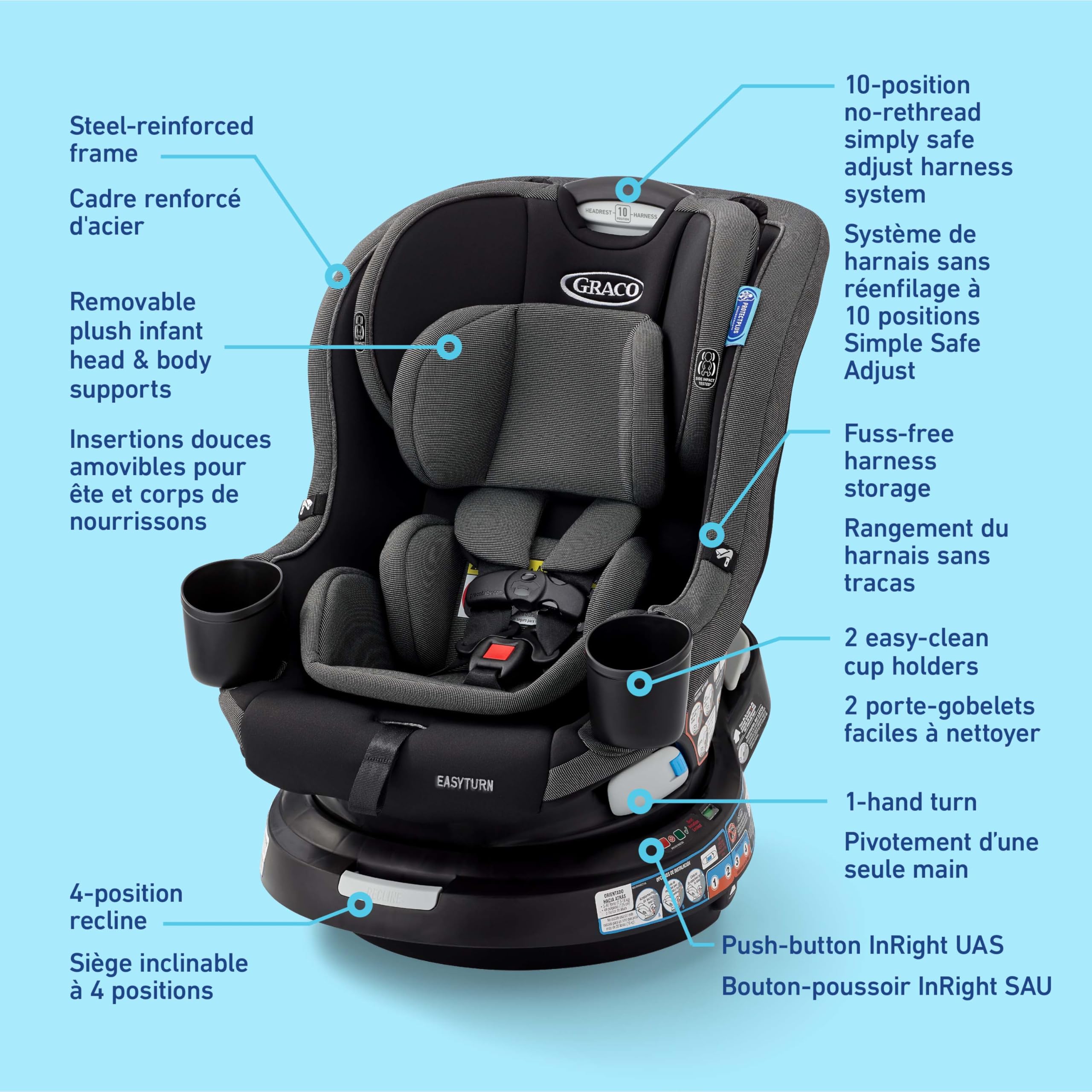 Graco EasyTurn 360 2-in-1 Convertible Car Seat 🍁 All In One Marketplace Canada