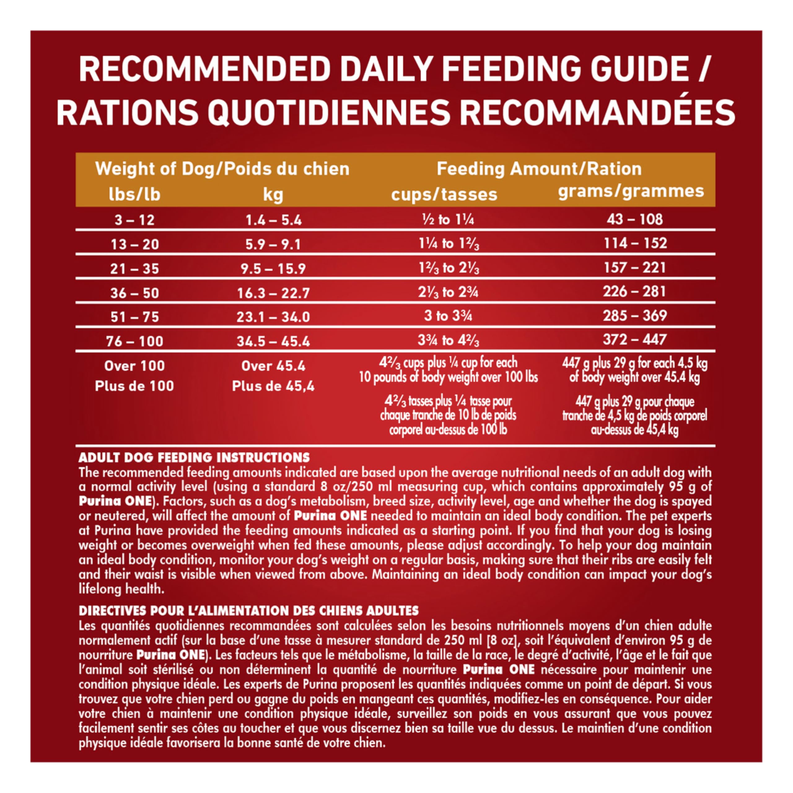 Purina ONE Dry Dog Food, Microbiome Balance Chicken & Rice - 14 kg Bag (1 Pack) 🍁 All In One Marketplace Canada