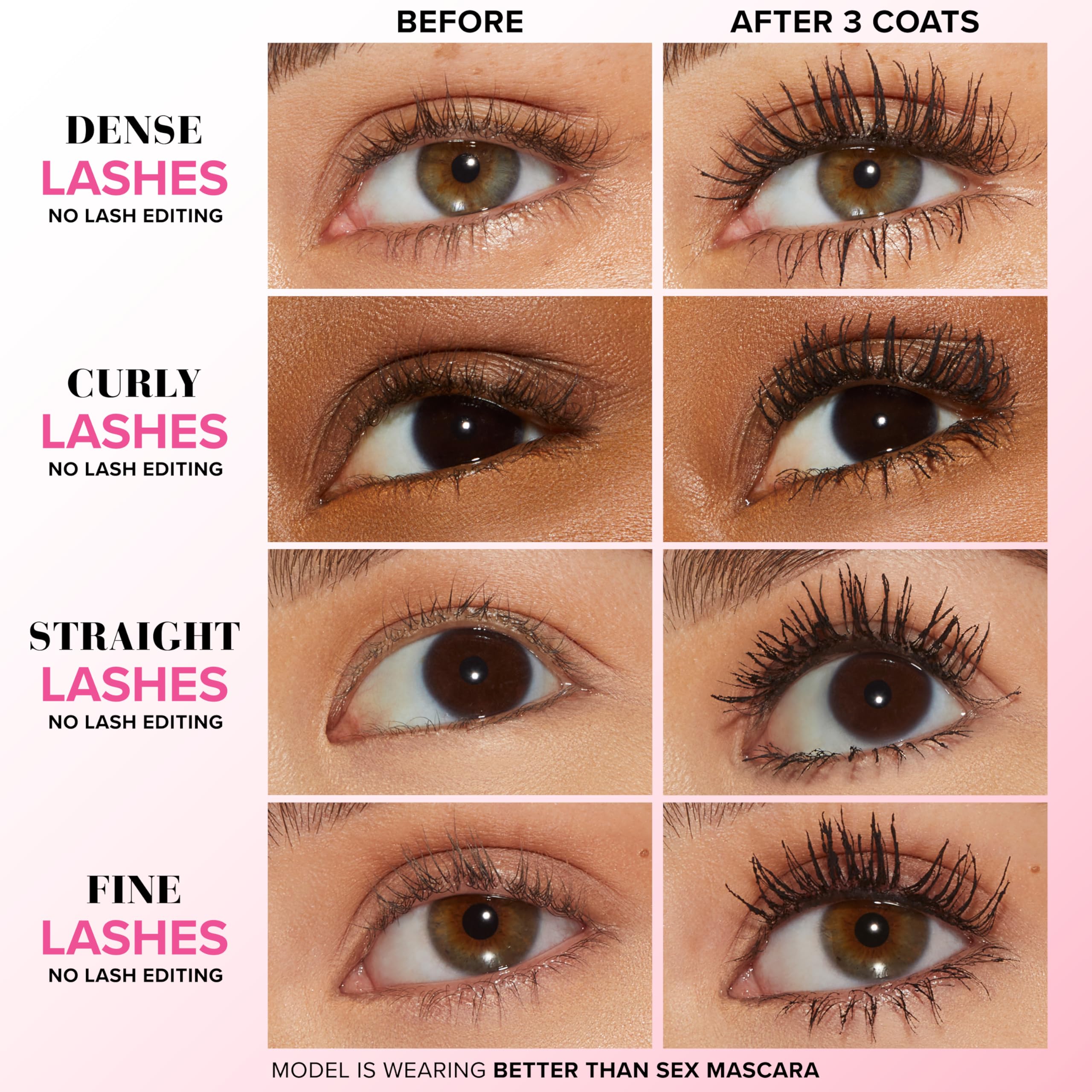 Too Faced Better Than Sex Volumizing Mascara | False Lash Effect with Volume, Length, Curling + Conditioning Peptides, Travel Size, 4.8 g, Black 🍁 All In One Marketplace Canada