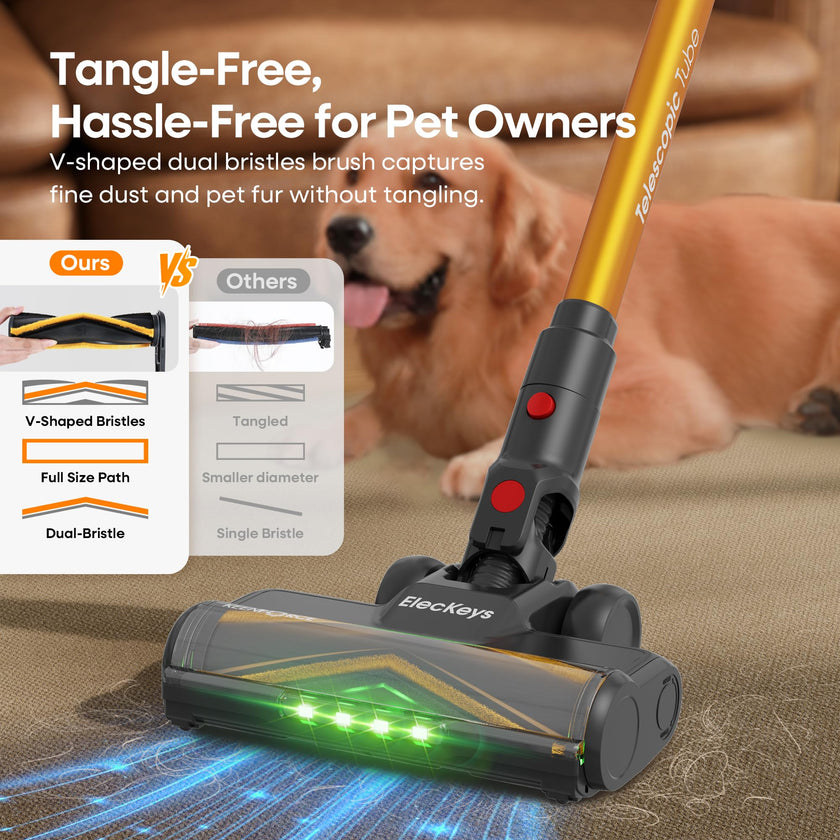 ElecKeys Cordless Vacuum Cleaners, 650W 55KPA Vacuum Cleaners with 70 Mins Runtime, LED Display, Anti-Tangle, Powerful Cordless Stick Vacuum for Home, Pet Hair, Hard Floors, Carpet 🍁 All In One Marketplace Canada