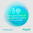Poly-Fil PF-32 Premium Fiber Fill 32 Ounce Bag, 🍁 All In One Marketplace Canada