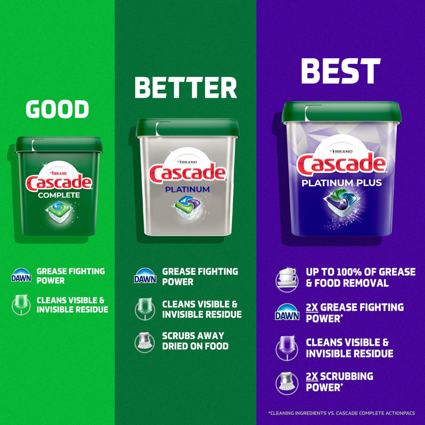Cascade Platinum Dishwasher Detergent Pods, Dish Detergent Soap, Fresh Scent, 83 Count 🍁 All In One Marketplace Canada