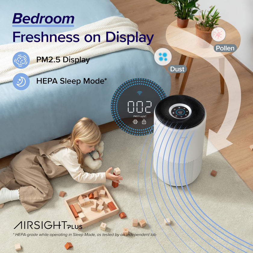 Levoit Smart Air Purifiers for Large Room Home Up to 1733 Ft², Core 400S-P 🍁 All In One Marketplace Canada