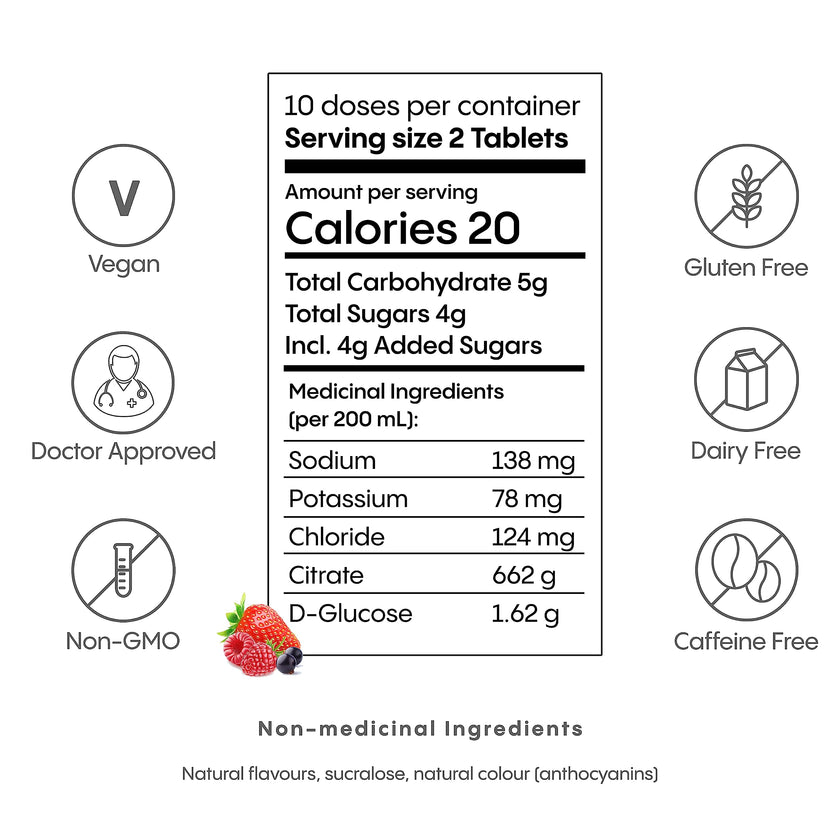 Hydralyte - Effervescent Tablets - Berry (20ct)