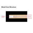 Hasegawa Pro Soft Cutting Boards (FSR)