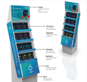 O Hydration - Ö Hydration - Display (1disp)