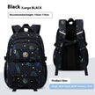 Kids Starry Sky School Backpack – Spine Support, Waterproof Oxford Cloth (Grades 5–9)