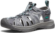 Keen Women's Whisper Sandals Sizes 5.5 & 8 US