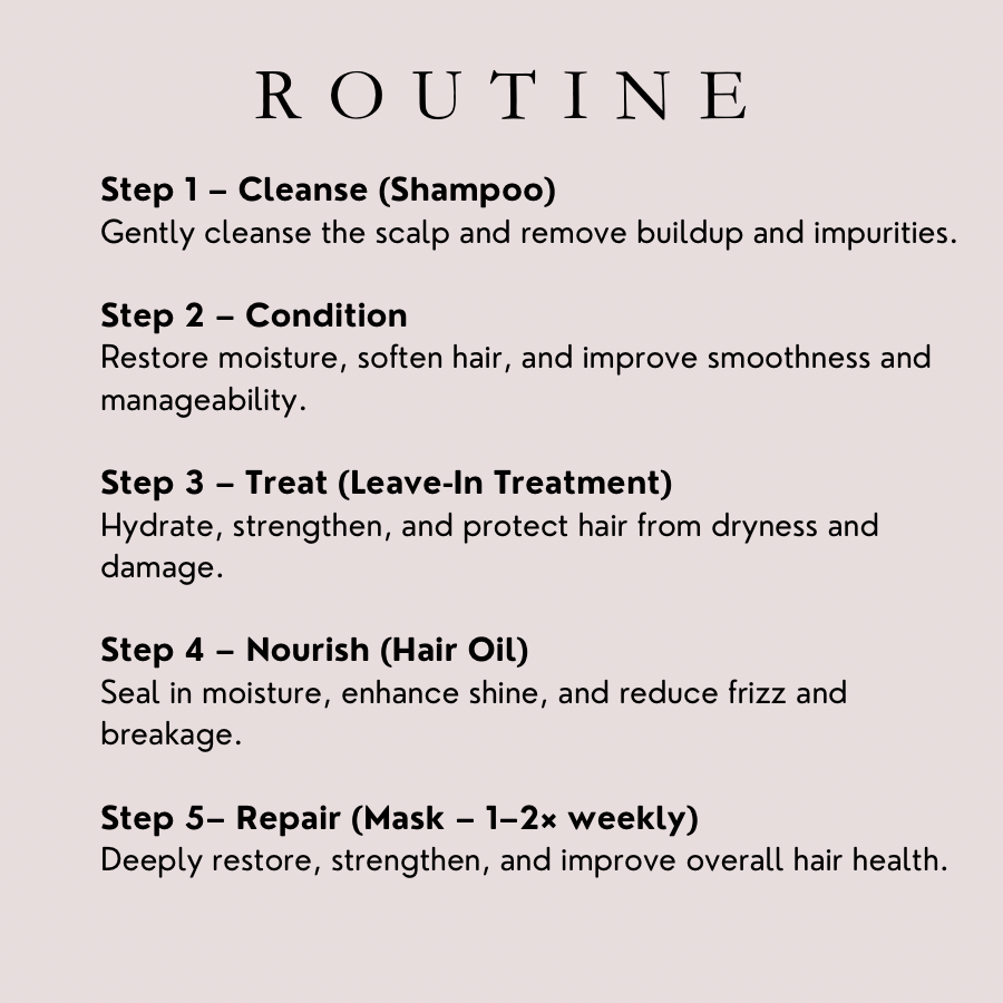 Super Repair Complex Shampoo 8oz Clinical Treatment