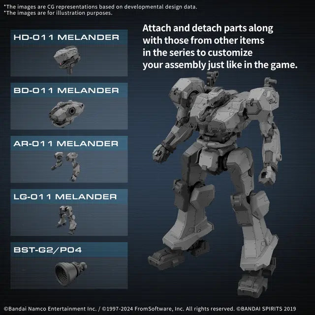 30MM Armored Core: BD-011 Melander