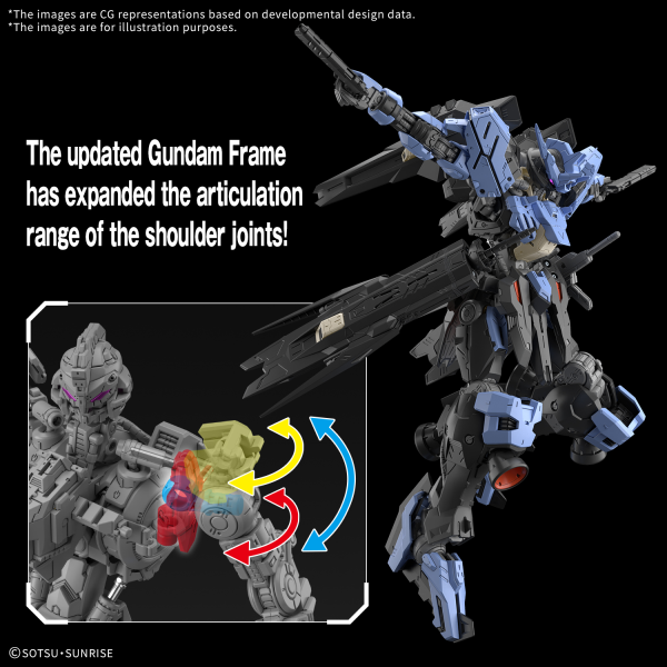 MG 1/100 Gundam Vidar