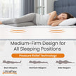 UltraFlex® SleepTight – Canadian Made- Gel Memory Foam Mattress | CertiPUR-US® Certified, Cooling, Pressure Relief, Medium Firm, Fiberglass-Free, Bamboo Cover | Ideal for Bunk Beds, RVs & All Frames | Spinal Support & Motion Isolation