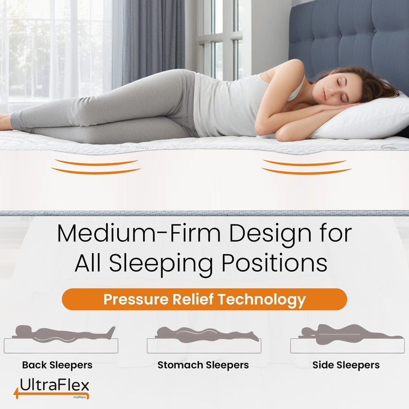 UltraFlex® SleepTight – Canadian Made- Gel Memory Foam Mattress | CertiPUR-US® Certified, Cooling, Pressure Relief, Medium Firm, Fiberglass-Free, Bamboo Cover | Ideal for Bunk Beds, RVs & All Frames | Spinal Support & Motion Isolation
