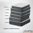 UltraFlex® STELLAR Medium Firm – Premium Orthopedic Mattress with Cooling Gel, High-Density Soy Foam & Quilted Top | Made in Canada