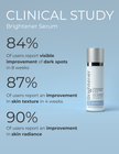 Brightening Serum