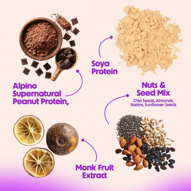 Super flocons d'avoine riches en protéines au chocolat – Flocons d'avoine, beurre de cacahuète naturel, poudre de cacao, noix et graines – 22 % de protéines, source de fibres alimentaires et de graisses saines, sans sucre ni sel ajoutés.