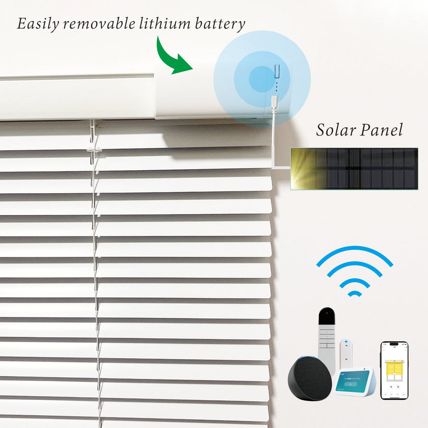 Equipped With A 15 Channel Remote Control Solar Charging Panel, Electric Blinds, Intelligent Remote Control Curtains, Silent Sunshades, Detachable Rechargeable Lithium Batteries