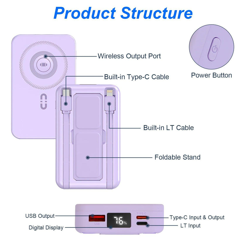 MagSafe Power Bank 10000mAh – PD20W Fast Charging, 15W Wireless, Built-In Cables, Kickstand & LCD Display | iPhone 16