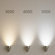4″ Ultra-Thin LED Pot Light — Canless Wafer Downlight | Energy Star, ETL Listed, IC Rated
