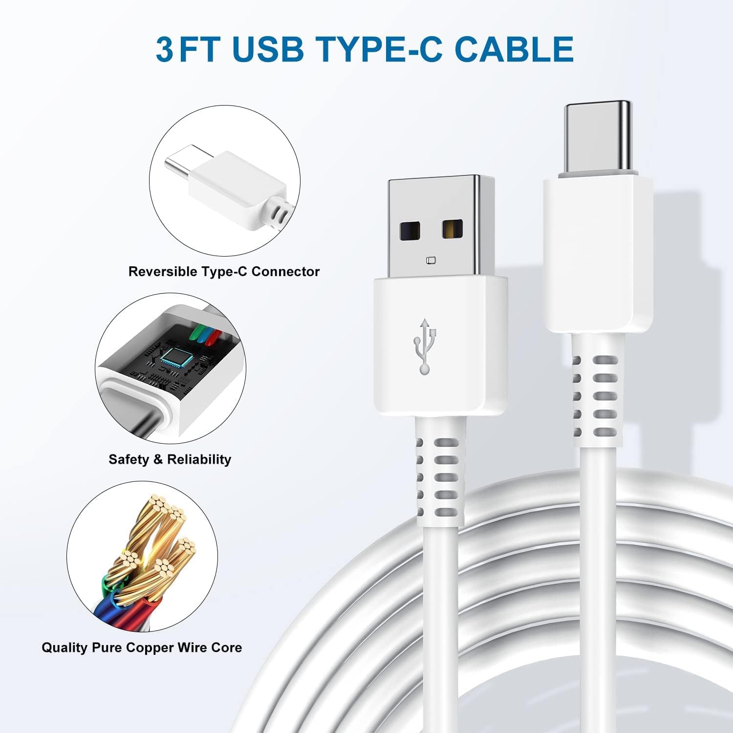 USB-C Fast Charger 2-Pack with 6ft Cable
