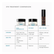 SkinCeuticals A.G.E. Advanced Eye