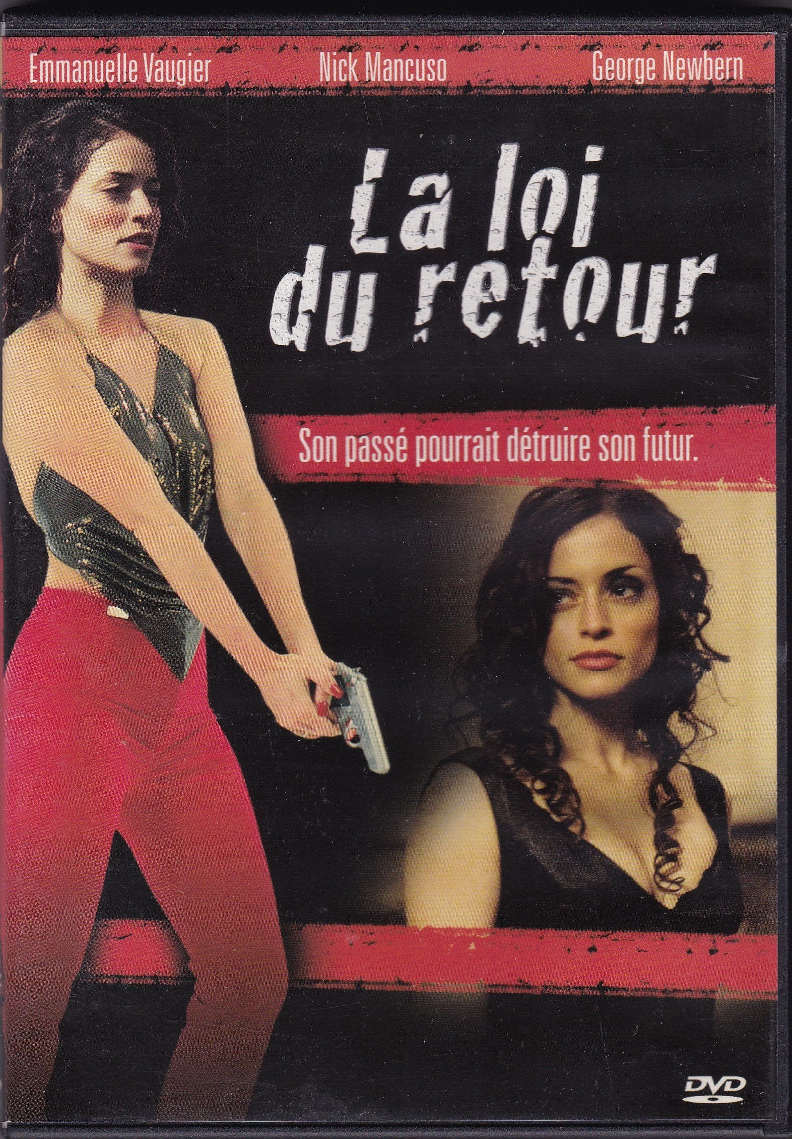 Loi Du Retour