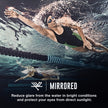 Speedo Women's Swim Goggles Mirrored Vanquisher 2.0 - Aqua, One Size 🍁 All In One Marketplace Canada