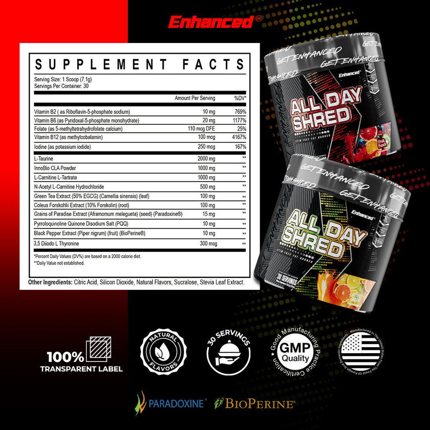 Enhanced All Day Shred