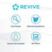 Revive AdrenalCORE