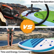 AO Smart Universal Electric Pump - SPEED