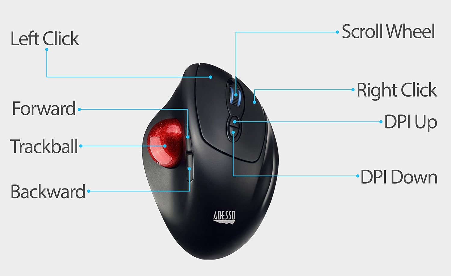 Adesso - Trackball Mouse Wireless Ergonomic iMouse T30 7 Buttons - Black