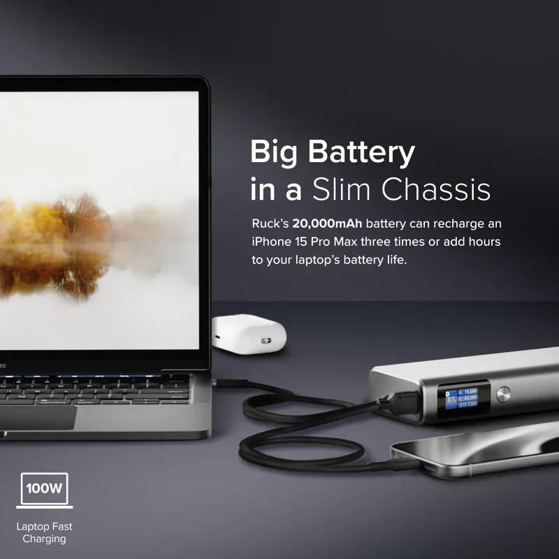 Alogic - Powerbank 20000mAh with 130W USB Charging Dual Device LED Display