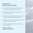 HydraRescue BioCellulose Face Mask (4 Pack)