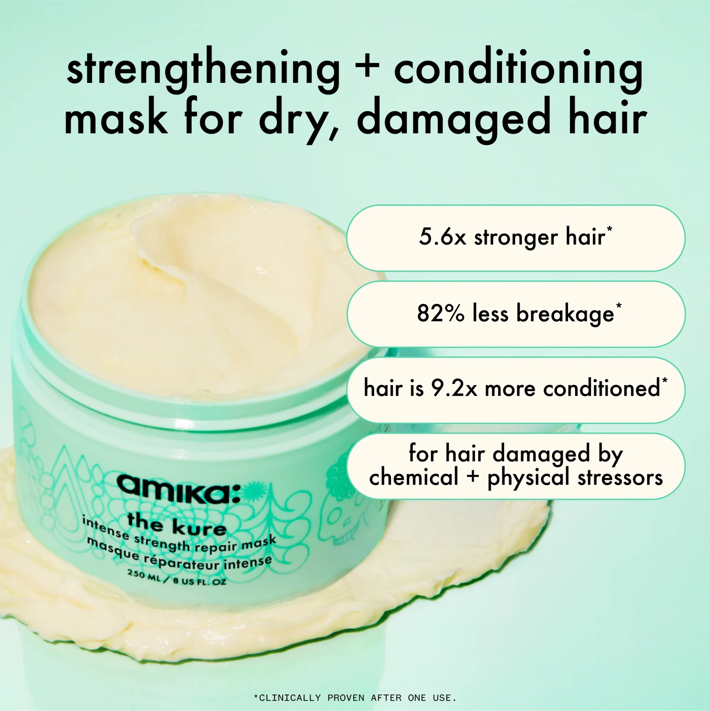 Amika The Kure Intense Strength Repair Mask