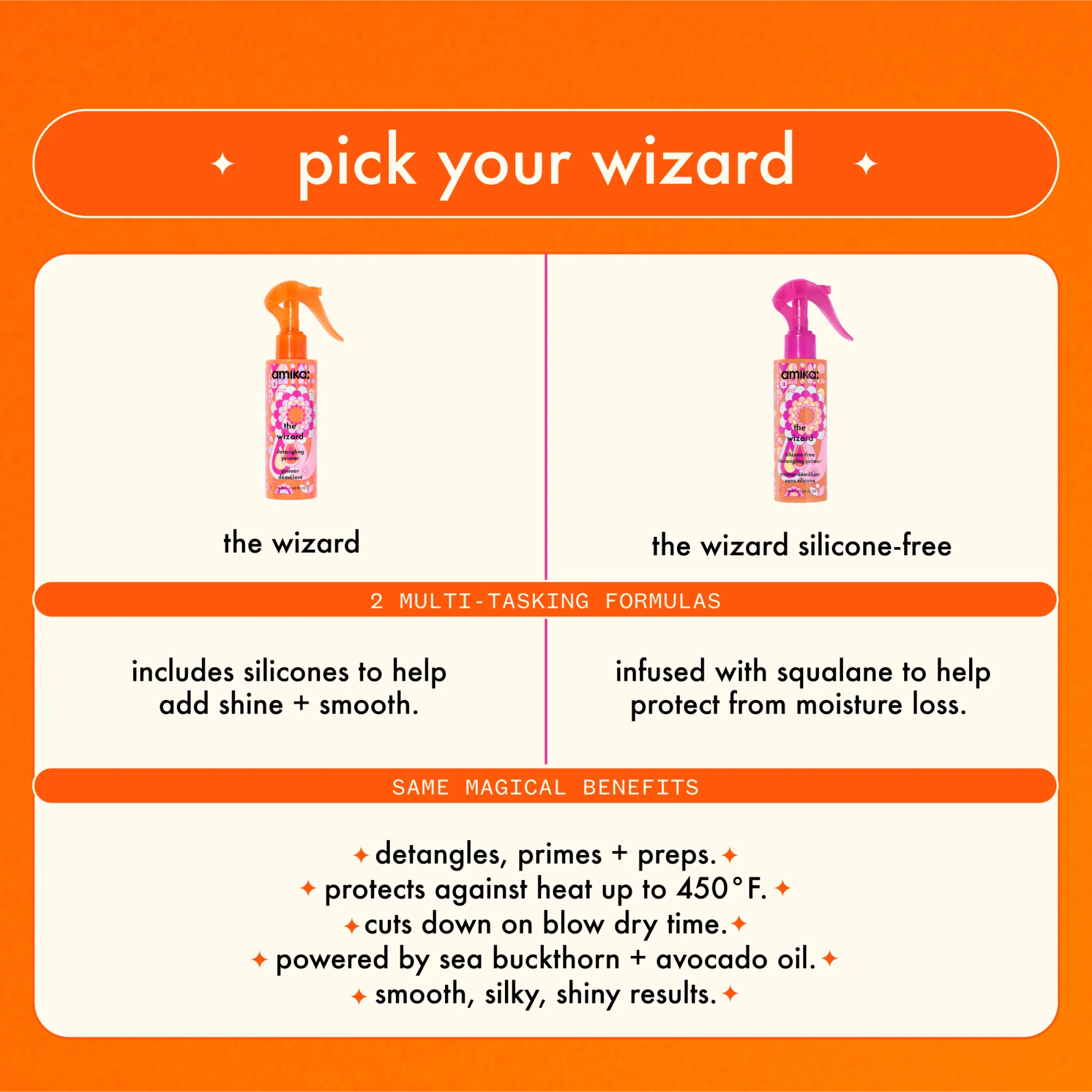 Amika The Wizard Silicone-Free Detangling Primer