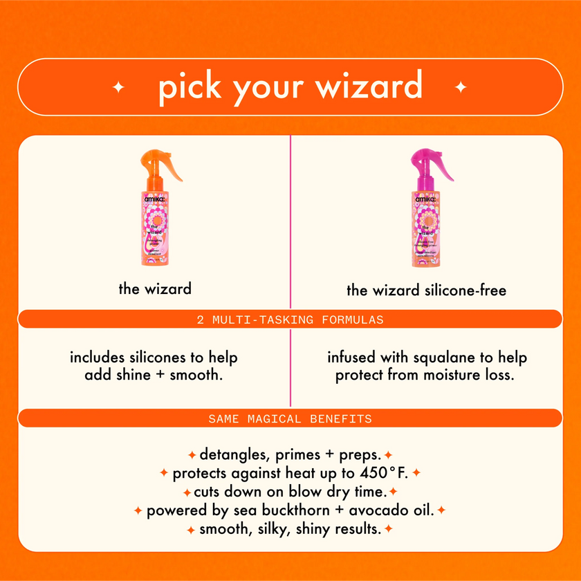 Amika The Wizard Silicone-Free Detangling Primer