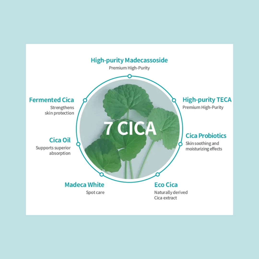 APIEU Madecassoside Tetrasome Cica Toner 300ml
