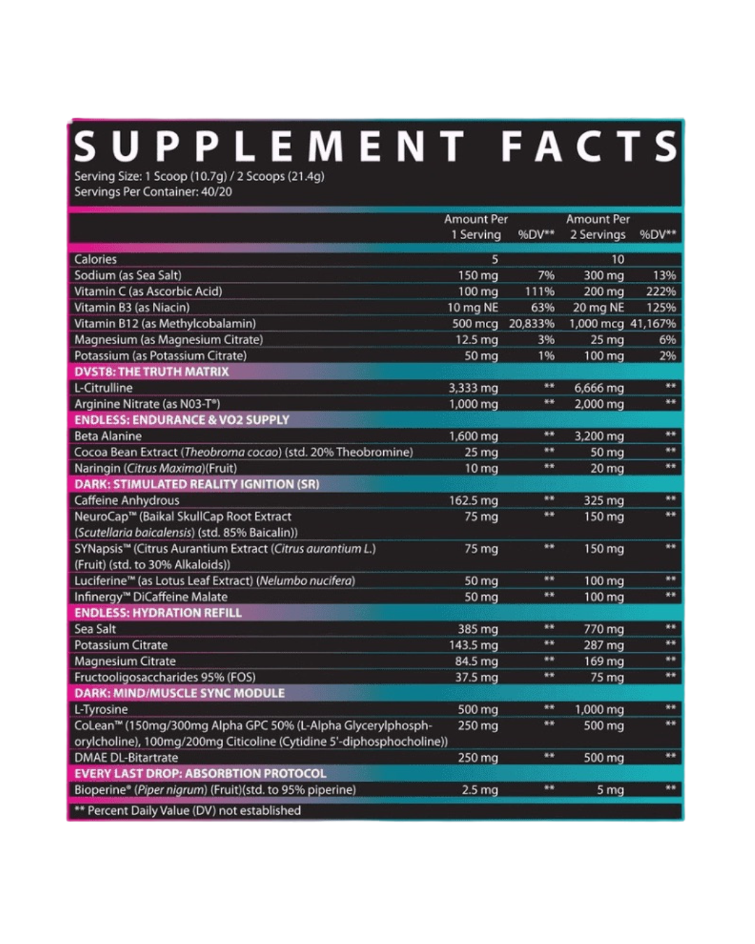 Inspired DVST8: Dark Pre-Workout