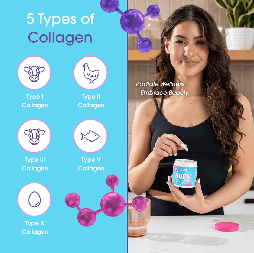 Obvi. Collagenic Fast