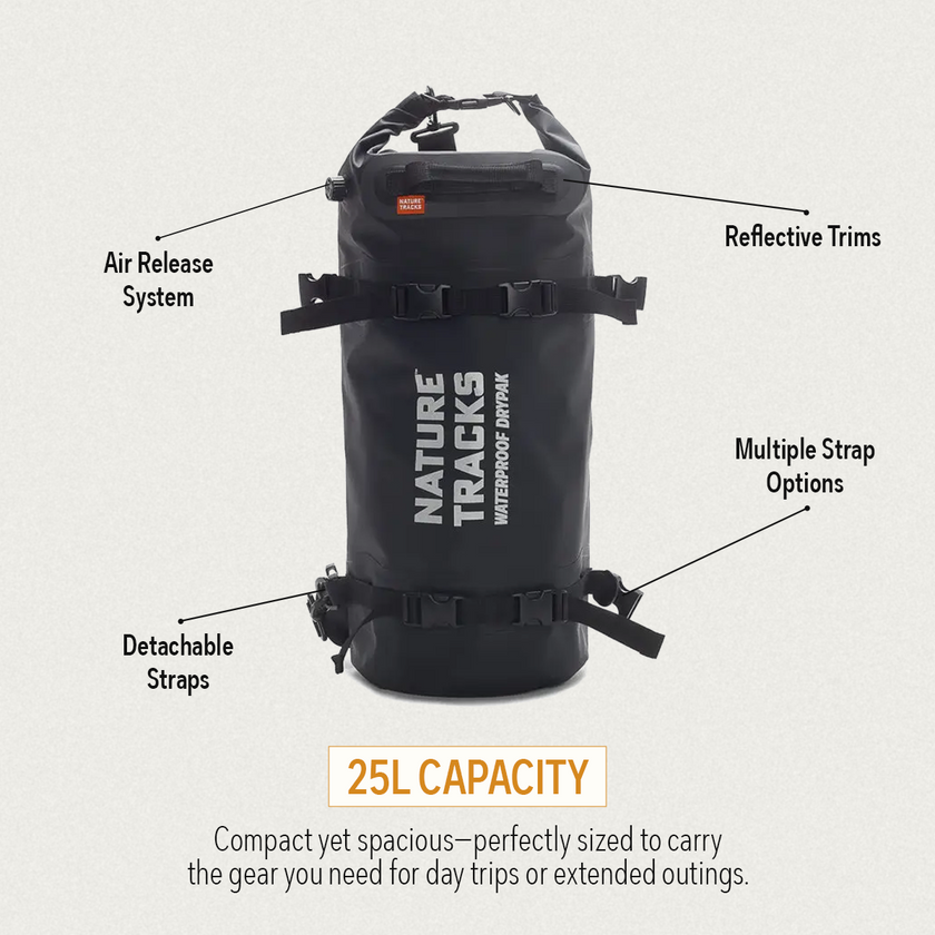 PEAK SERIES - EXPEDITION DRYPAK BAG 25L