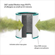 DYSON OFFICIAL OUTLET - Pure Cool Me Air Purifier Fan - Refurbished (EXCELLENT) with 1 year Dyson Warranty -  BP01
