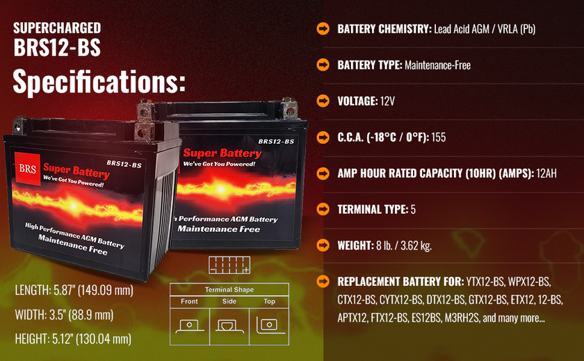 BRS12-BS 30 Day Warranty Battery & Smart Charger / Maintainer Combo Bundle Kit