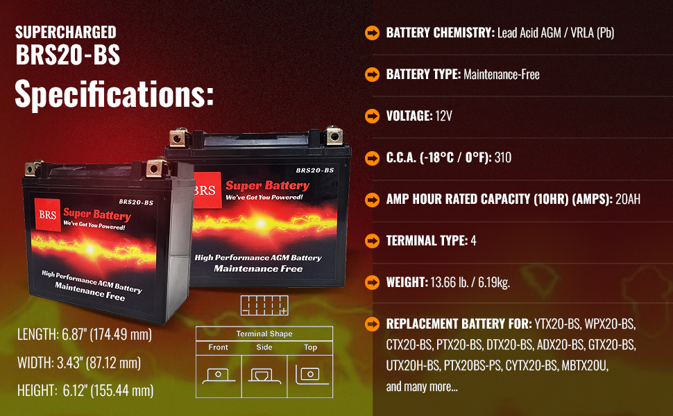 BRS20-BS 30 Day Warranty Battery & Smart Charger / Maintainer Combo Bundle Kit